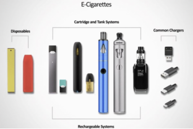 Chinese Vapor Products Are Leaving American Businesses Holding the Bag; Fears of Seizures and Shutdowns Loom