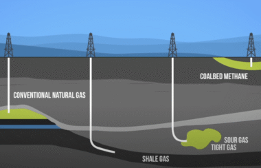 Priya Sundareshan Blames Natural Gas for Relentless Rate Increases